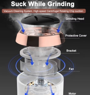 Callus and Crack Remover